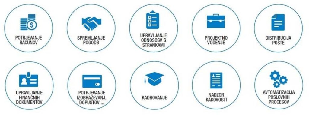 digitalizacija dokumentov anderwald 2