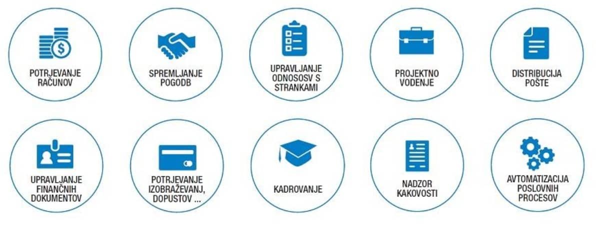 digitalizacija dokumentov anderwald 2